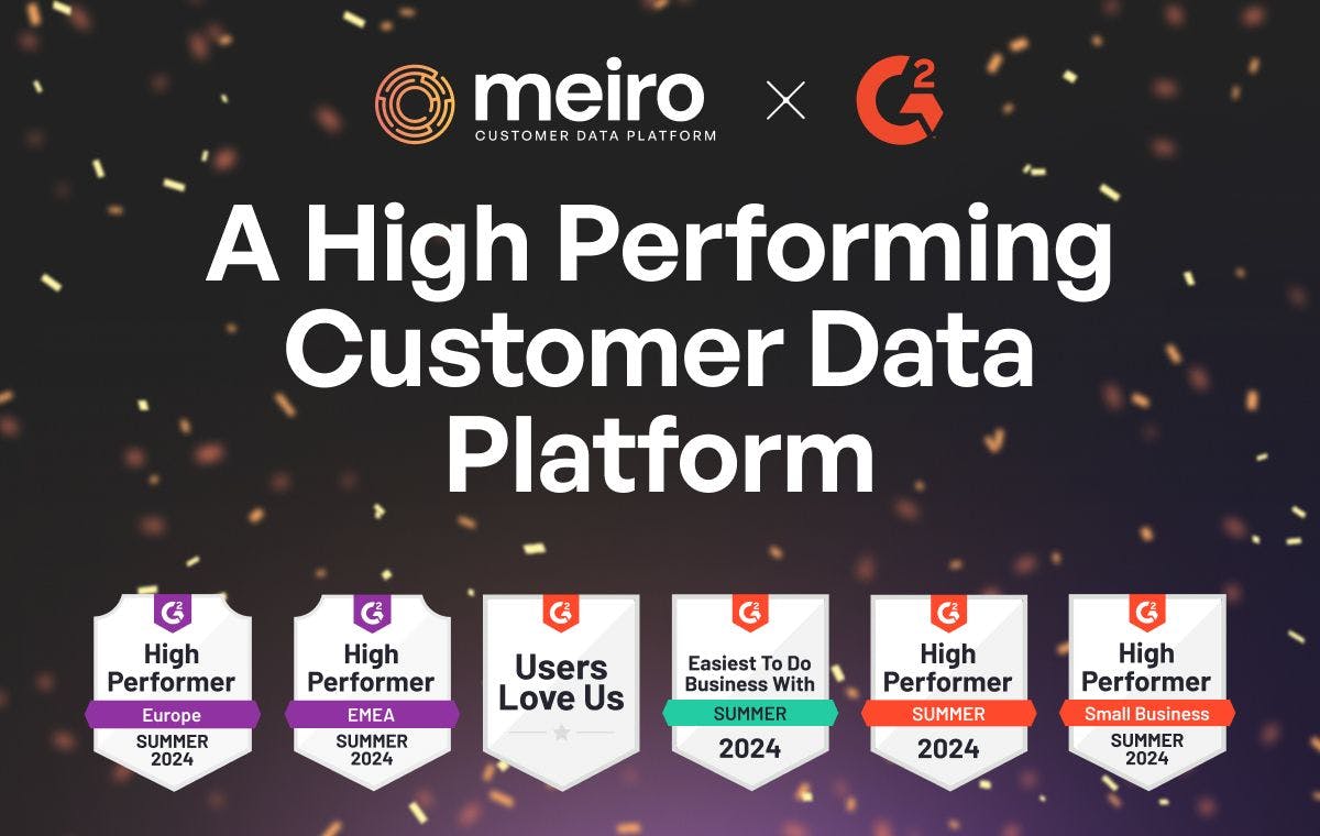 meiro awarded with g2 high performer badges