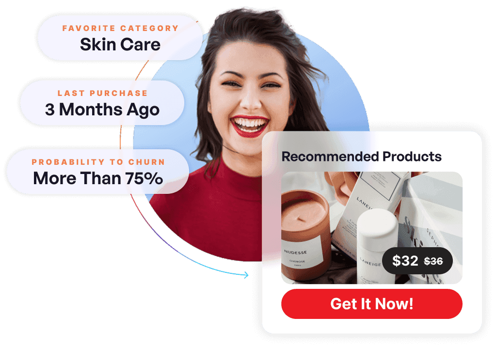 single customer view