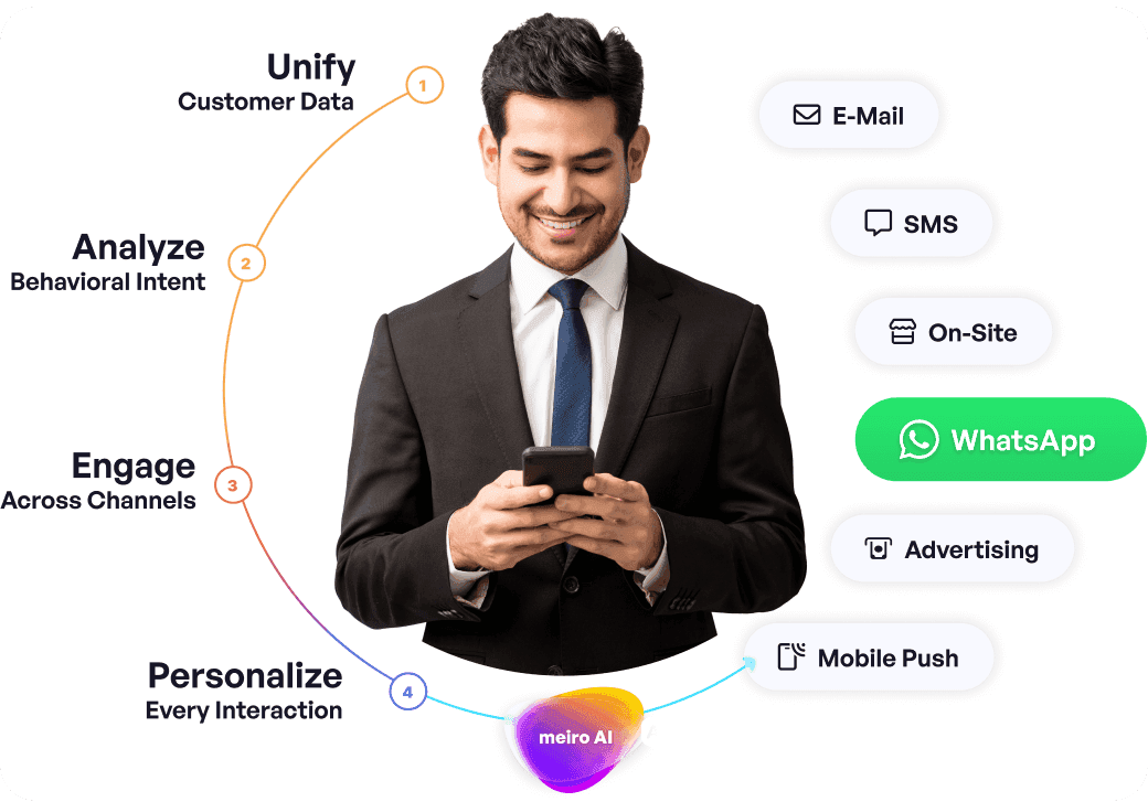 whatsapp integration
