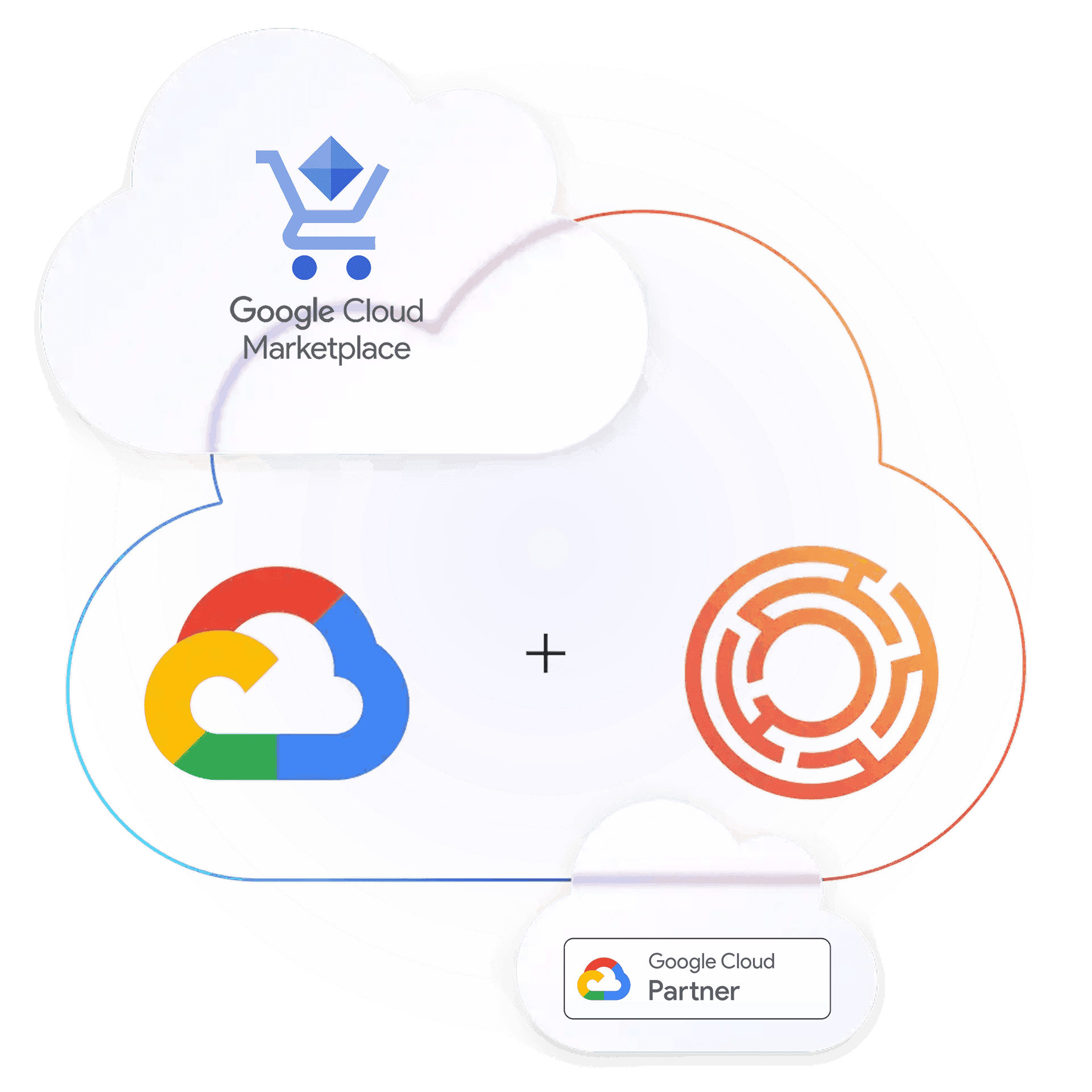 meiro x google cloud