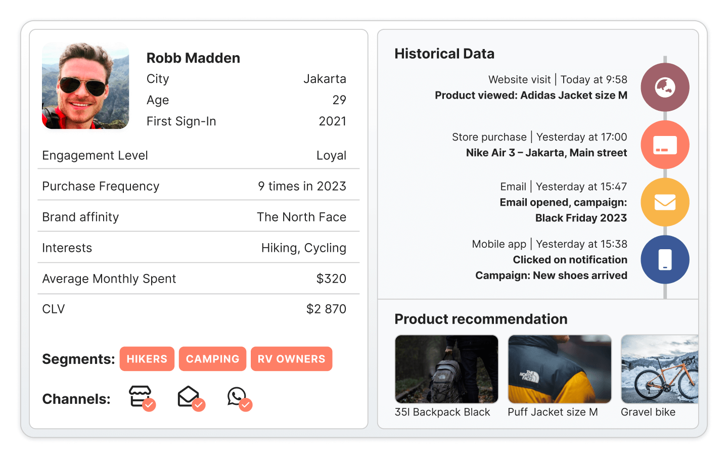 single customer view