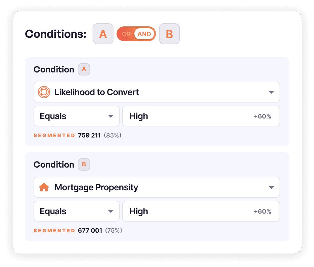 No-code audience builder