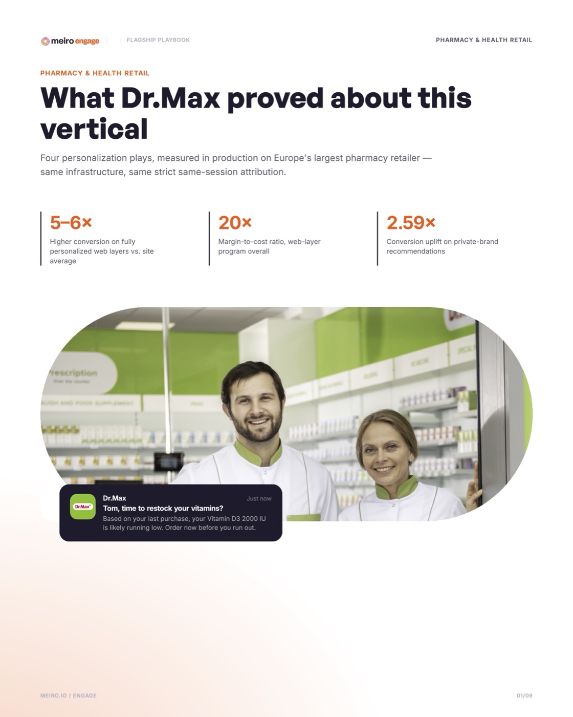 Dr.Max Flagship Playbook