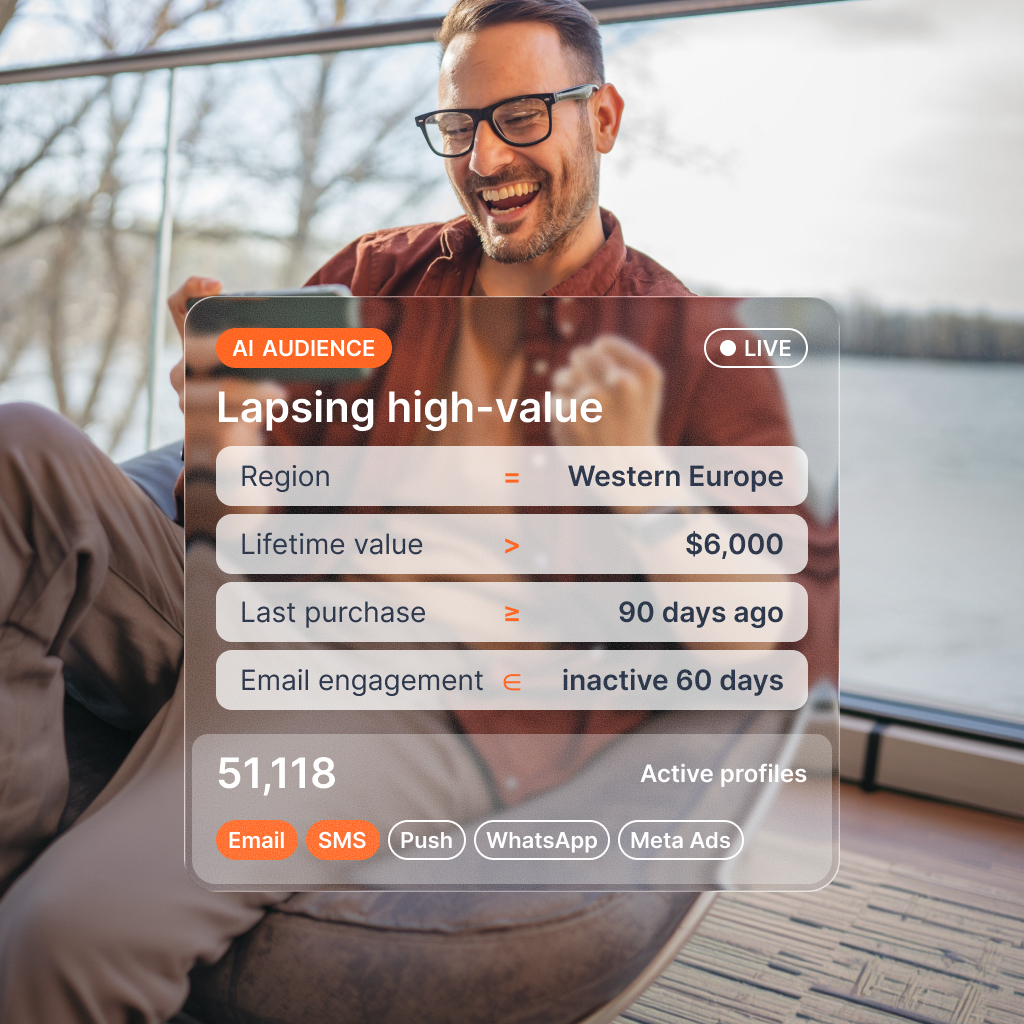 Lapsing high-value audience