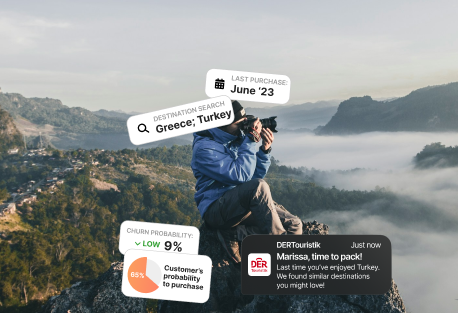 How Meiro CDP Transformed Megapixel's E‑commerce