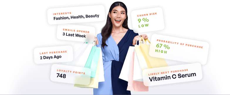 CDP for retail and e-commerce